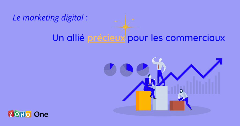 Le marketing digital