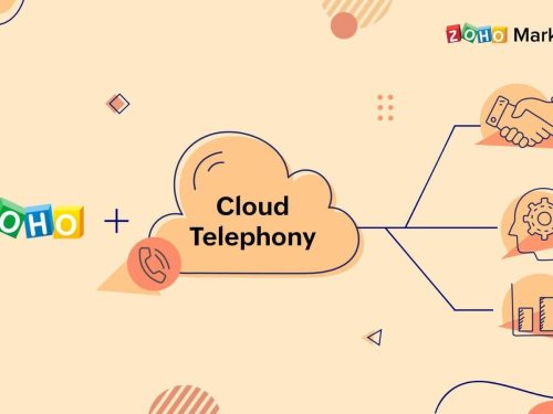 Connecter Zoho à la téléphonie cloud – pourquoi et comment ?